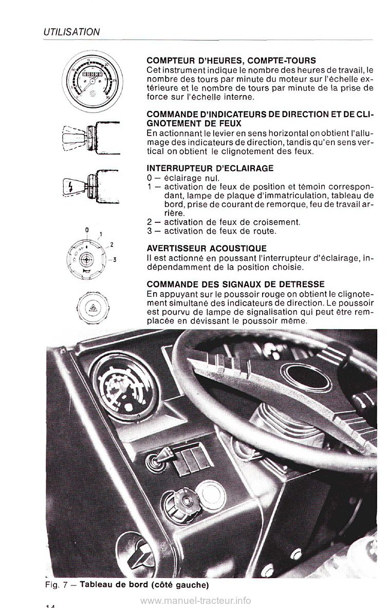 Sixième page du Livret entretien tracteur Same Aster 60 70