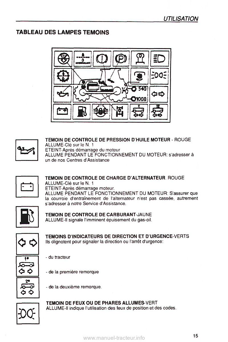 Cinquième page du Livret entretien Same Frutteto 60II 75II 