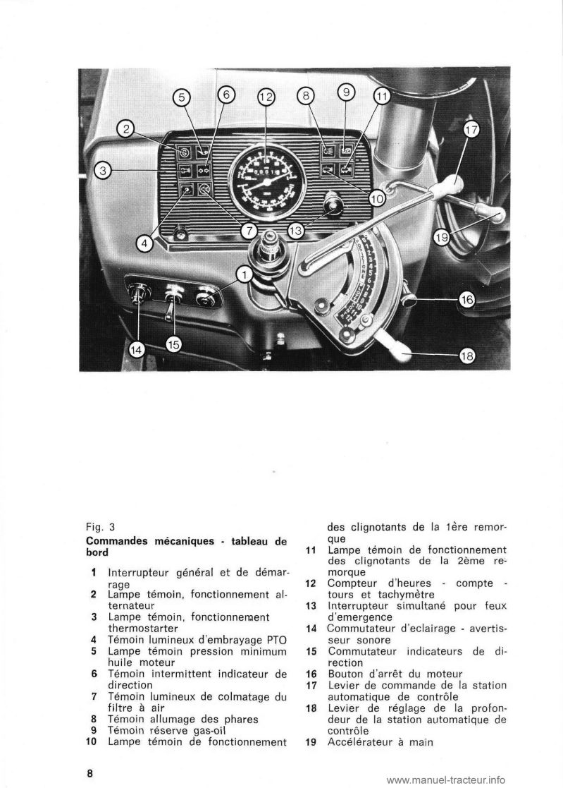 Cinquième page du Livret entretien Same MINITAURUS 60