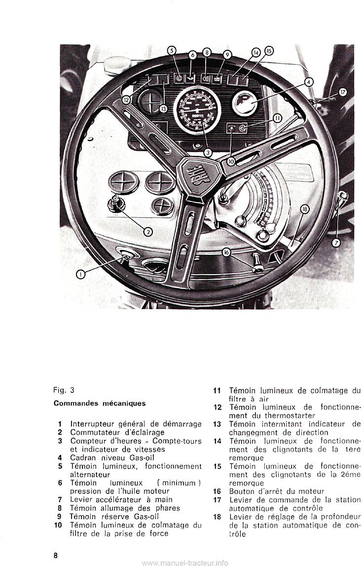 Troisième page du Livret d'entretien tracteur Same PANTHER 95