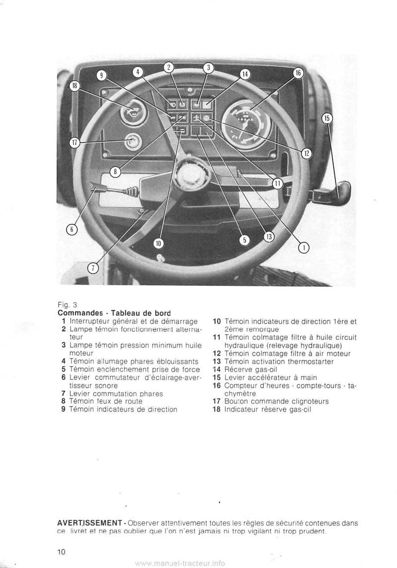 Cinquième page du Livret entretien tracteur Same Solar 50 60