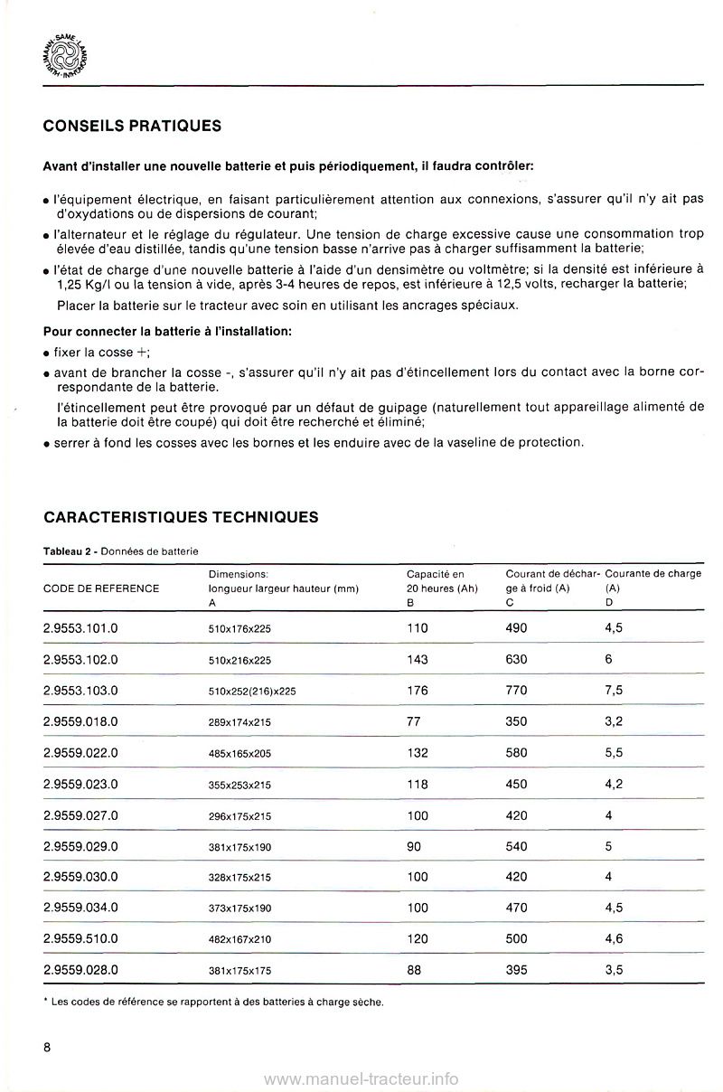 Cinquième page du Manuel atelier électricite Same Lamborghini Hürlimann