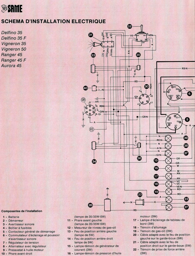 Neuvième page du Manuel atelier électricite Same Lamborghini Hürlimann