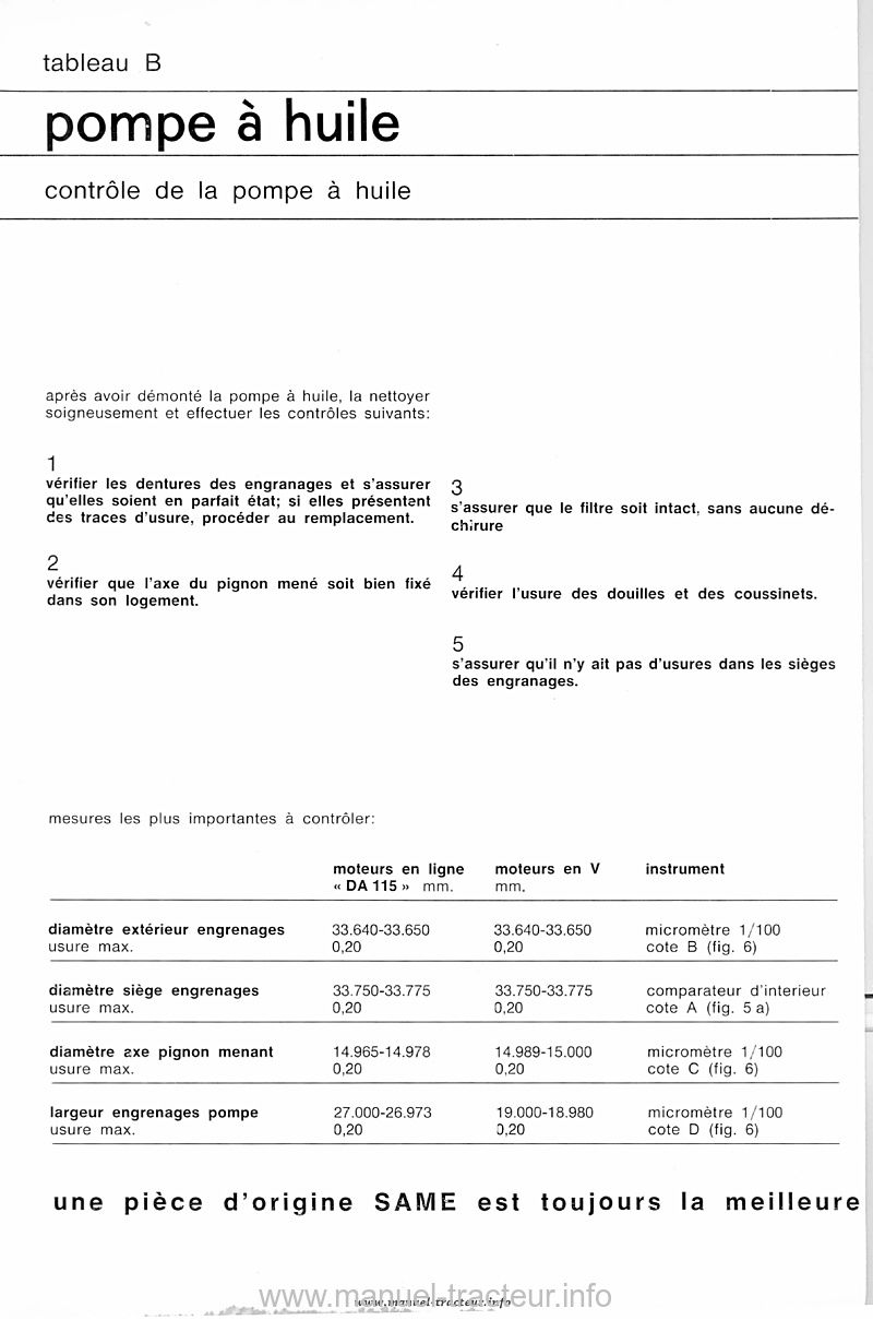 Quatrième page du Manuel atelier moteur SAME DA 115 V