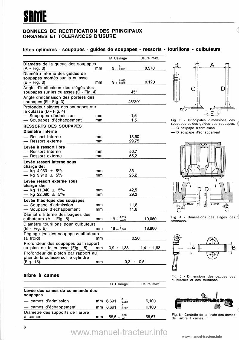 Sixième page du Manuel atelier SAME Minitaurus 60