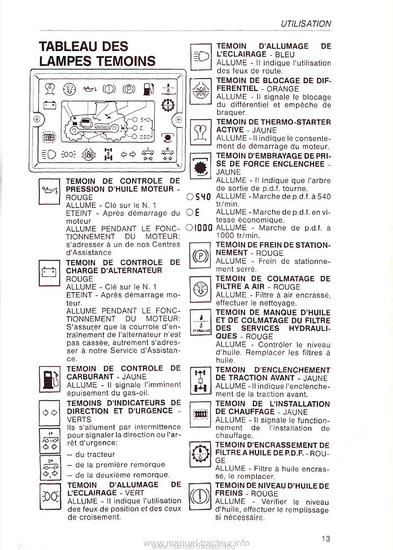 Sixième page du Livret entretien Same Explorer 60II 70II 80II 90II Turbo