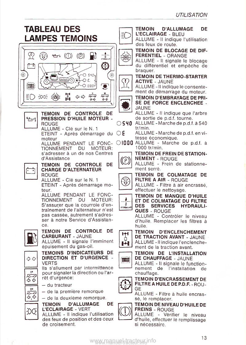 Sixième page du Livret entretien Same Explorer 60II 70II 80II 90II Turbo