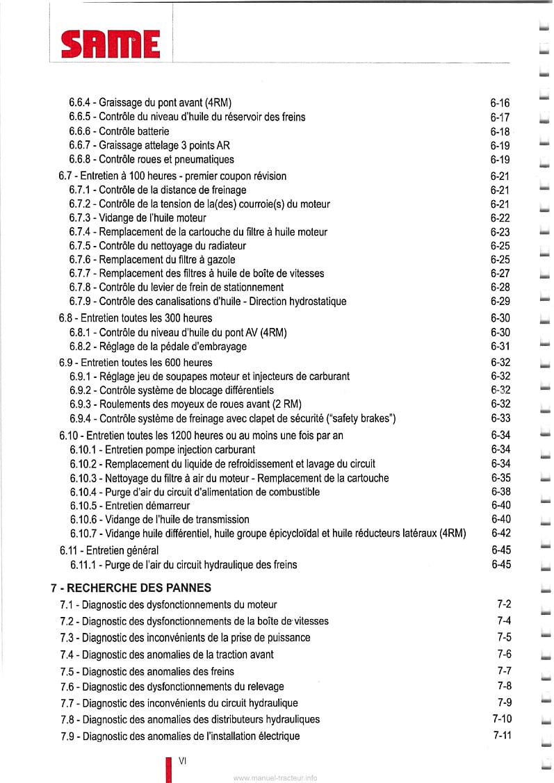 Cinquième page du Manuel entretien et utilisation tracteurs Same Tiger 60 70