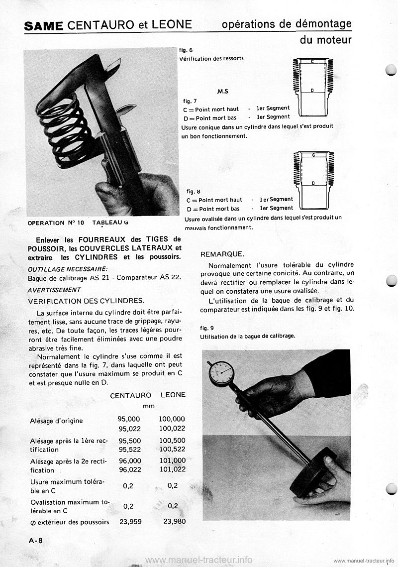 Cinquième page du Manuel réparation Same Centauro Leone