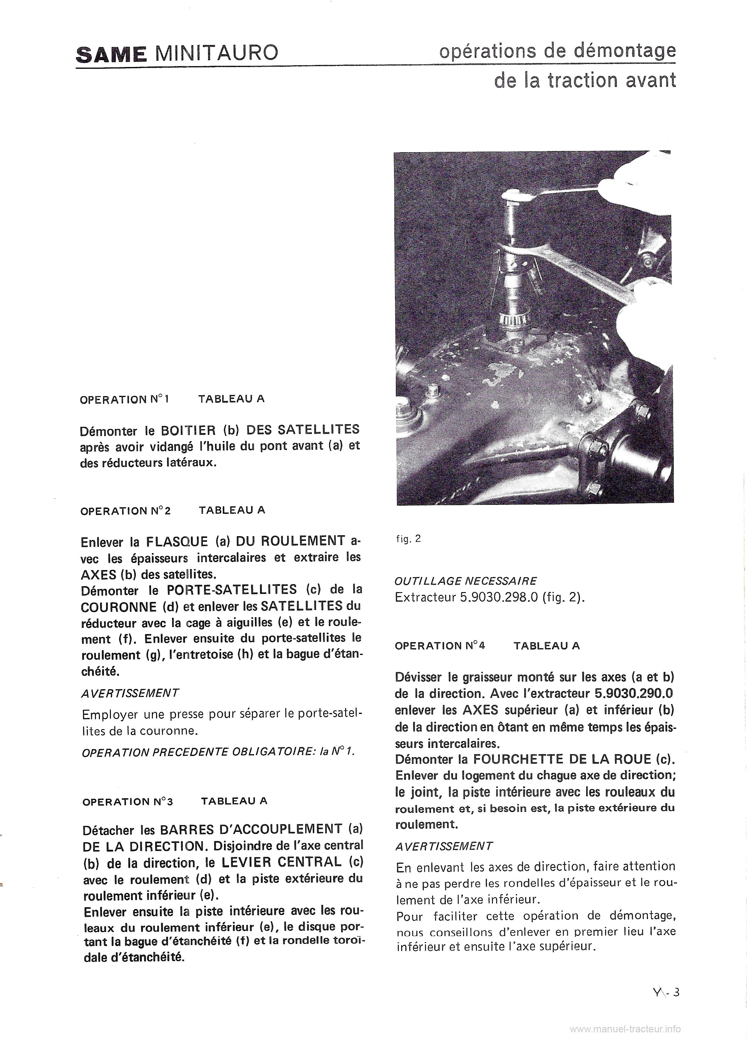 Cinquième page du Manuel de contrôle et de réparation du tracteur Same Minitauro