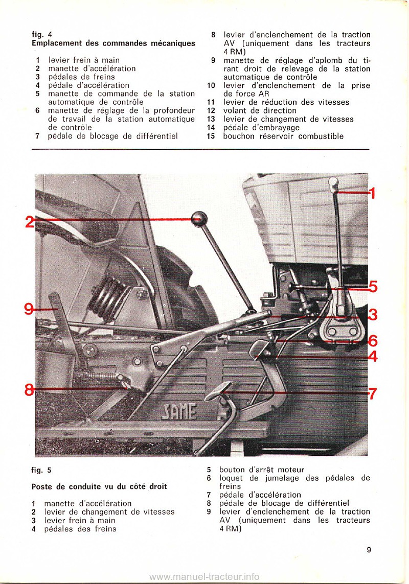 Sixième page du Notice entretien Same Aurora 45