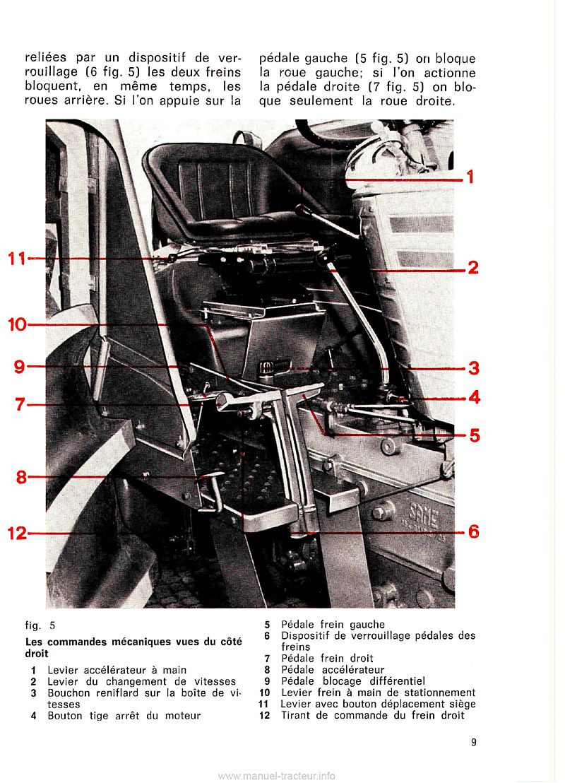 Cinquième page du Notice d'entretien et d'utilisation tracteur Same Buffalo 120