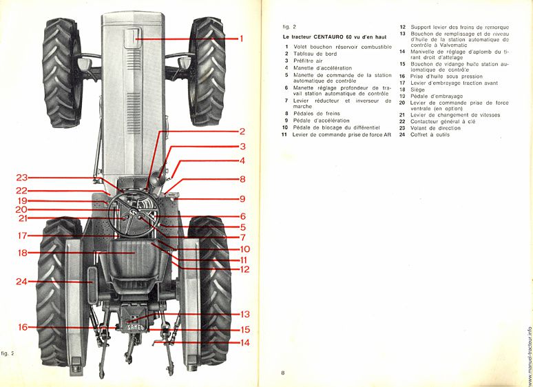 Sixième page du Notice entretien SAME Centauro 60 60 DT