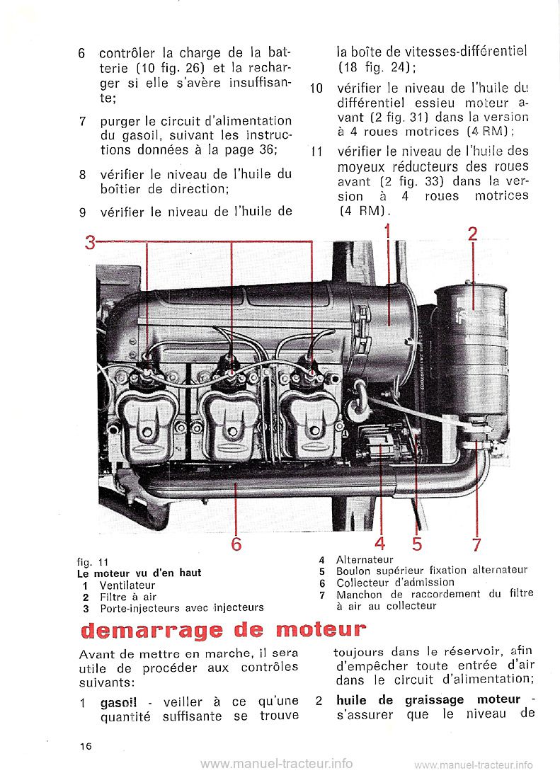 Septième page du Livret d'entretien Same Falcon