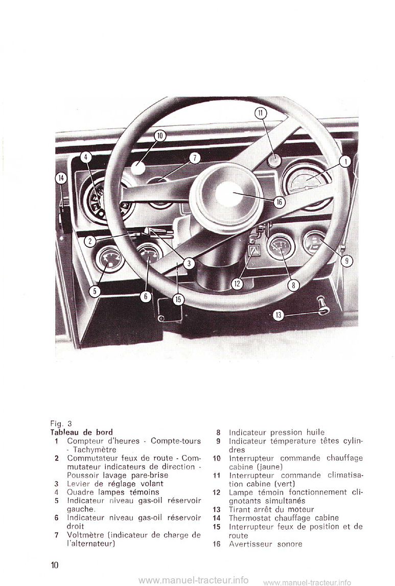 Quatrième page du Livret entretien tracteur Same Hercules 160 Export