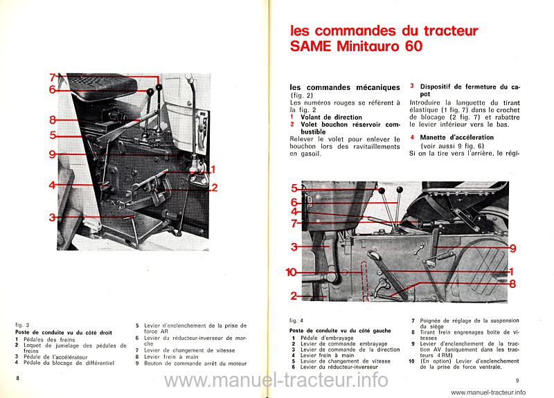 Sixième page du Notice entretien Same Minitauro 60