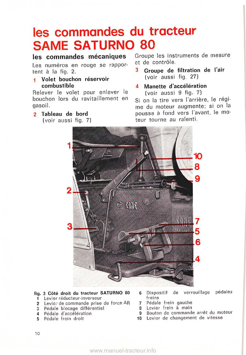 Commandes Notice entretien Same Saturno 80