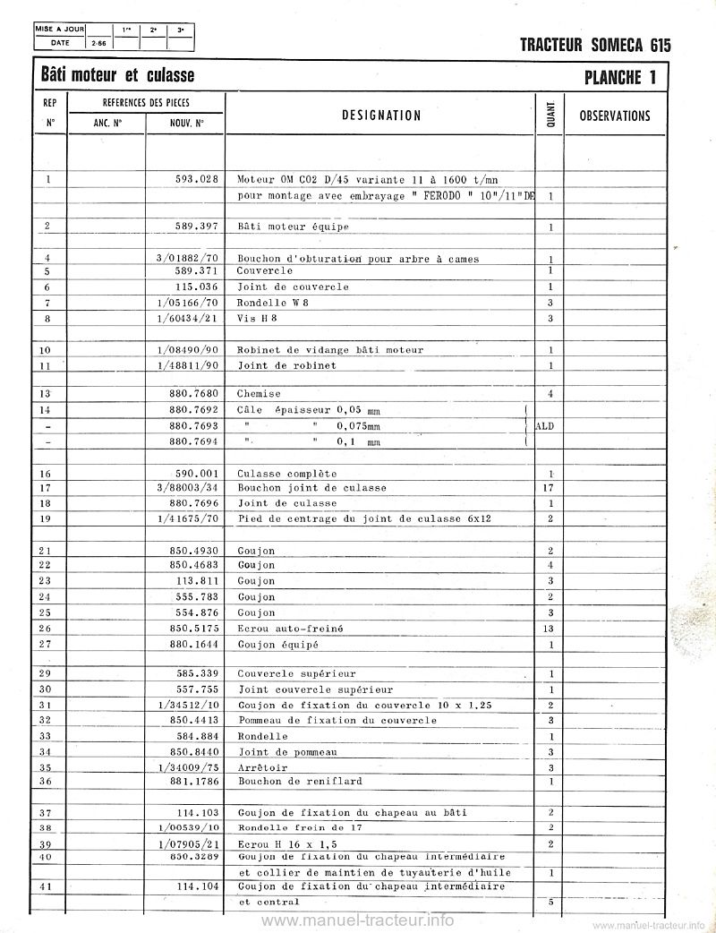 Cinquième page du Catalogue pièces de rechange Someca Fiat 615
