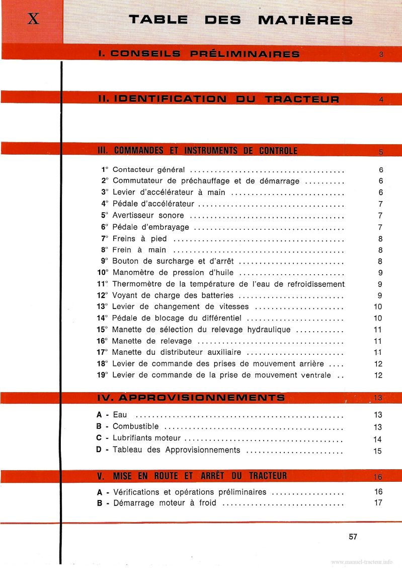 Deuxième page du Guide entretien Someca 215 215F