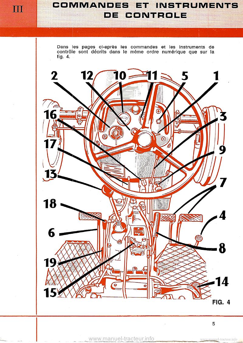 Sixième page du Guide entretien Someca 215 215F