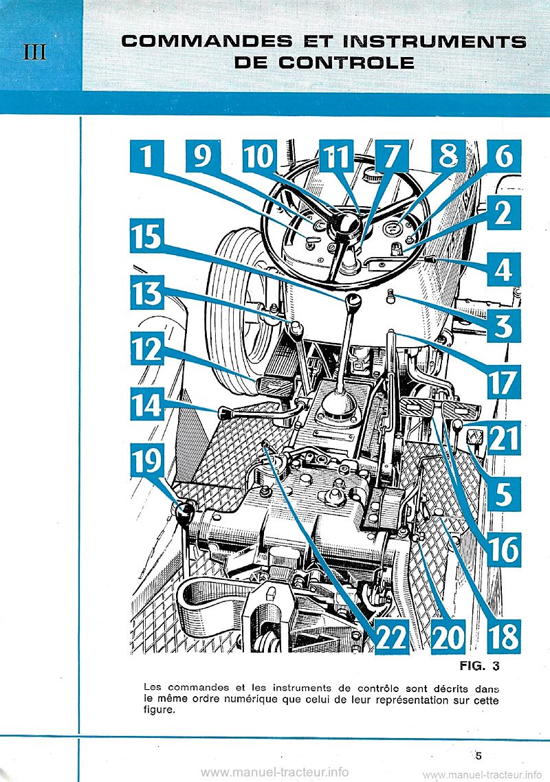 Sixième page du Guide entretien SOMECA 715