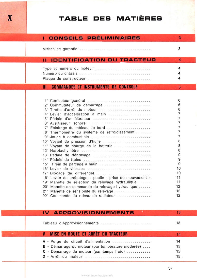 Page 1 du sommaire - Guide d'usage et d'entretien tracteur Someca Fiat 400
