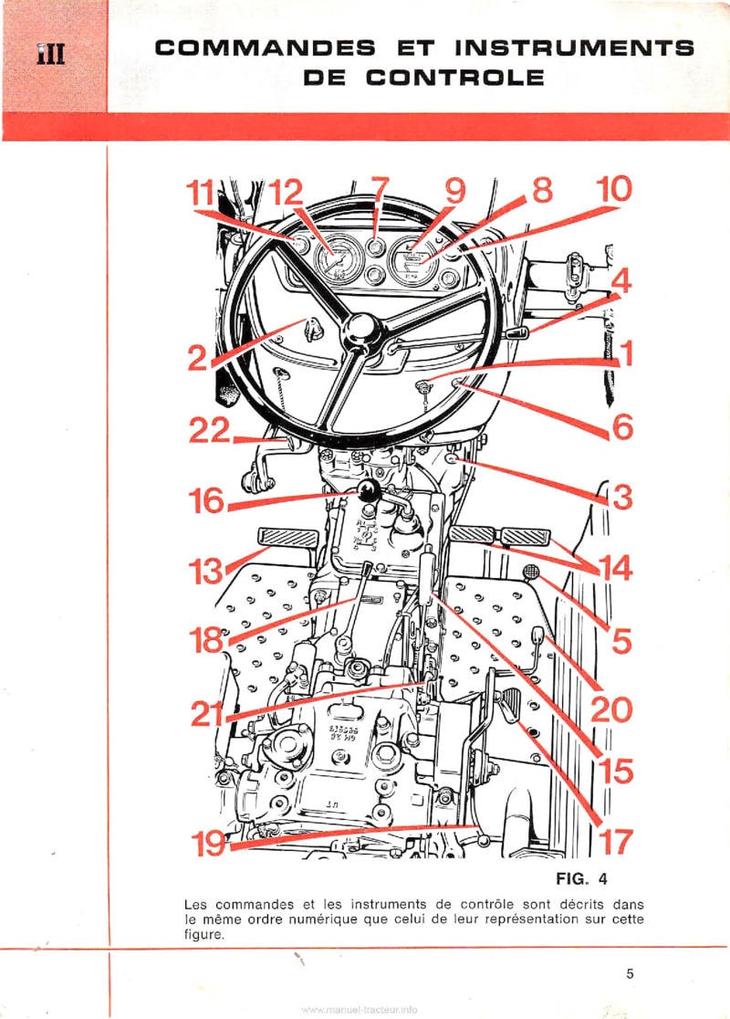 Dernière page de l'aperçu du Guide d'usage et d'entretien tracteur Someca Fiat 400