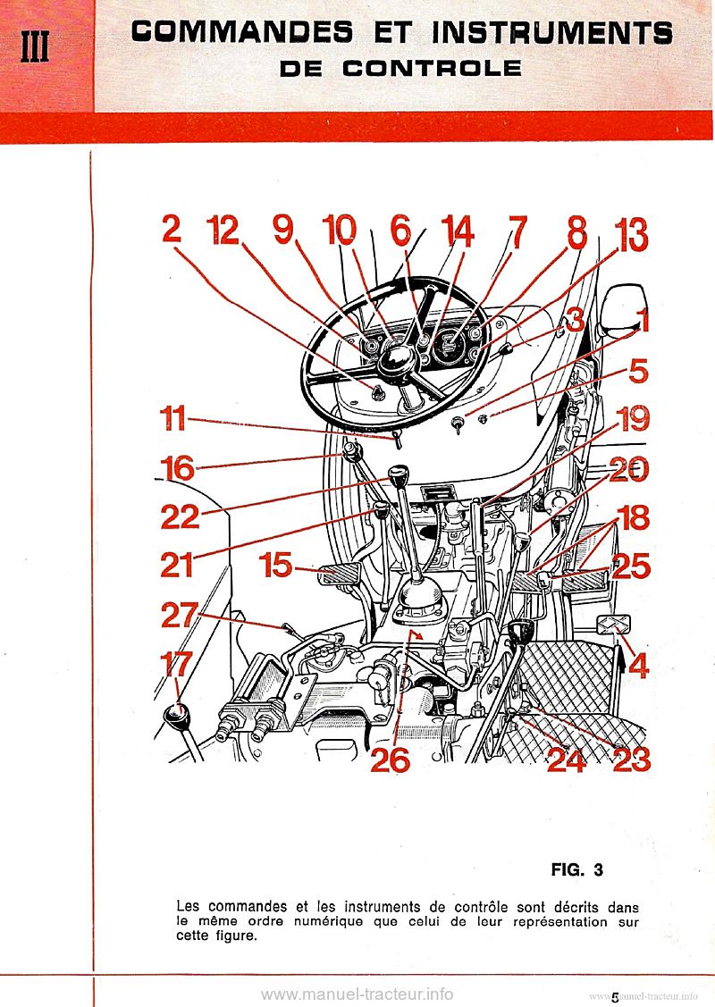 Sixième page du Guide entretien Someca 750 TD