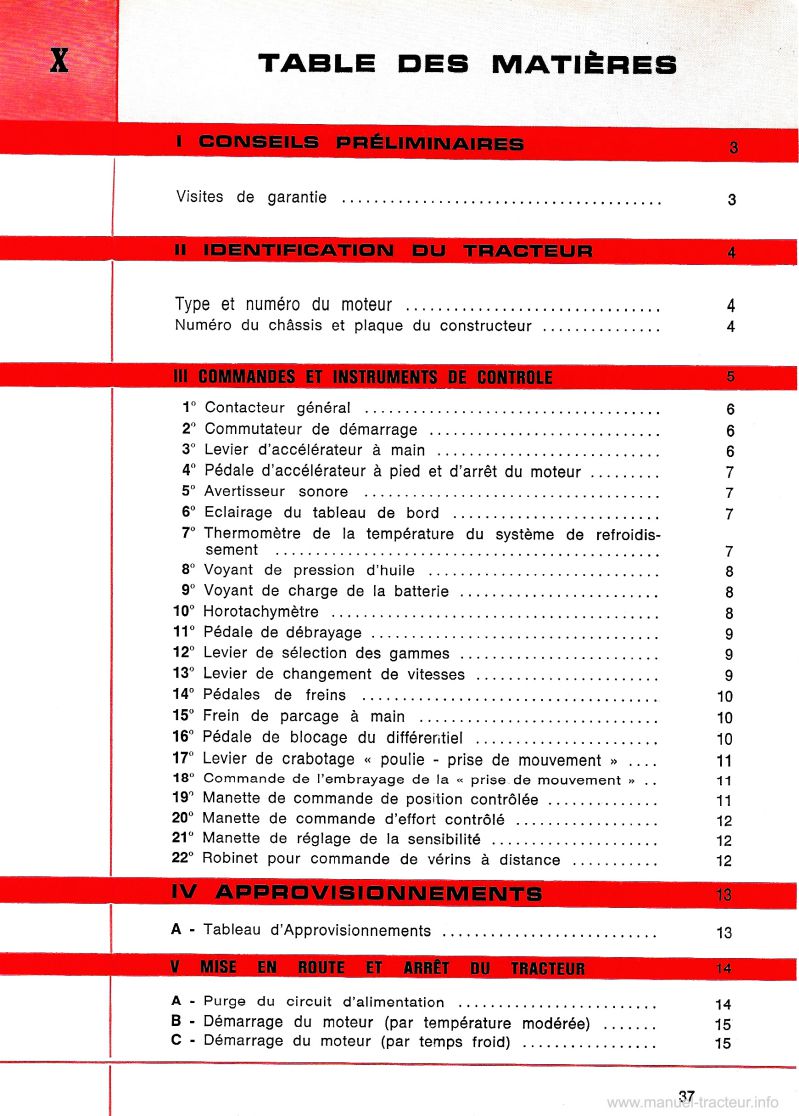 Deuxième page du Guide entretien Fiat Someca 800