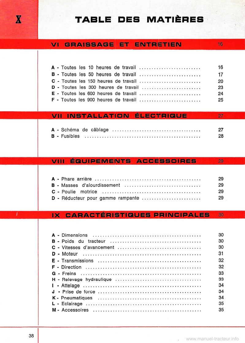 Troisième page du Guide entretien Fiat Someca 800