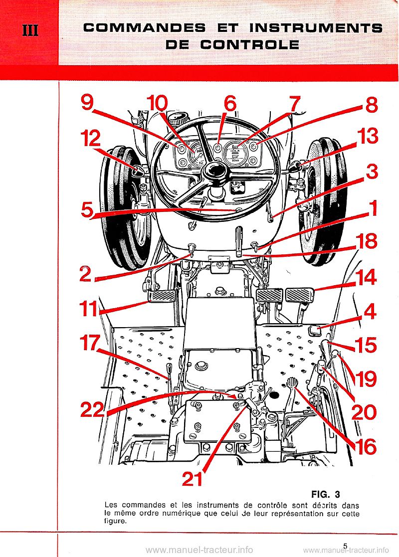 Cinquième page du Guide entretien Fiat Someca 800