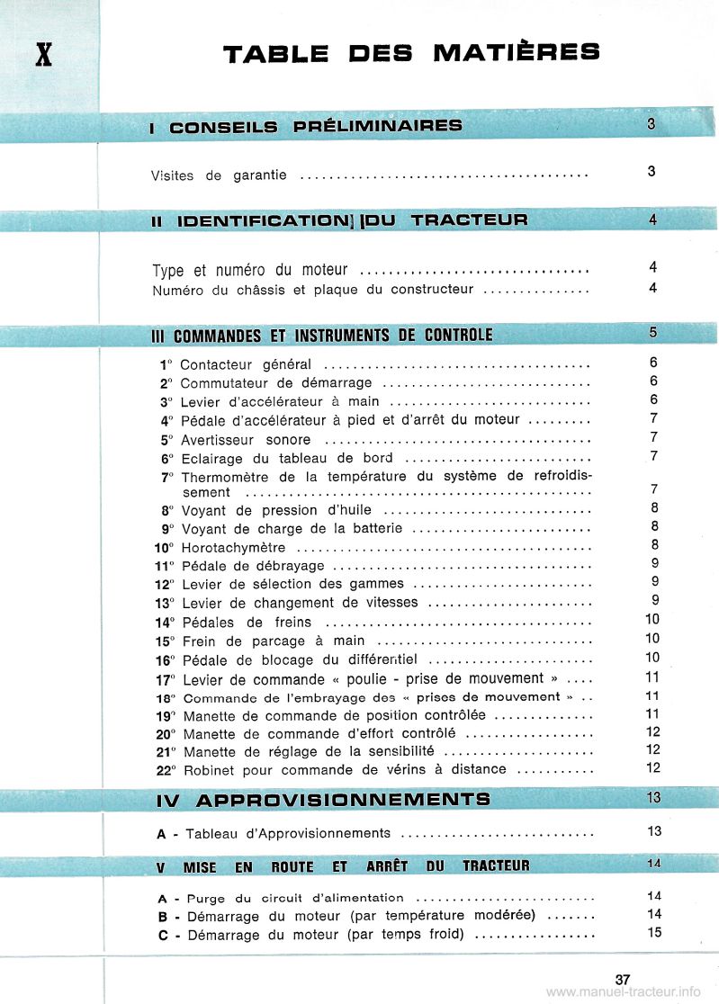 Deuxième page du Guide entretien Fiat Someca 900