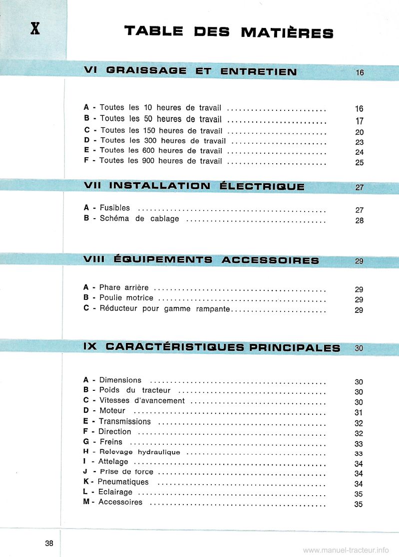 Troisième page du Guide entretien Fiat Someca 900