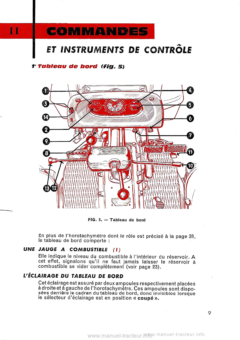 Cinquième page du Guide entretien Someca Som 55