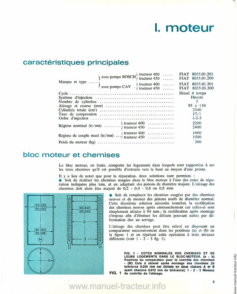 Quatrième page du Guide intervention SOMECA FIAT 400 450