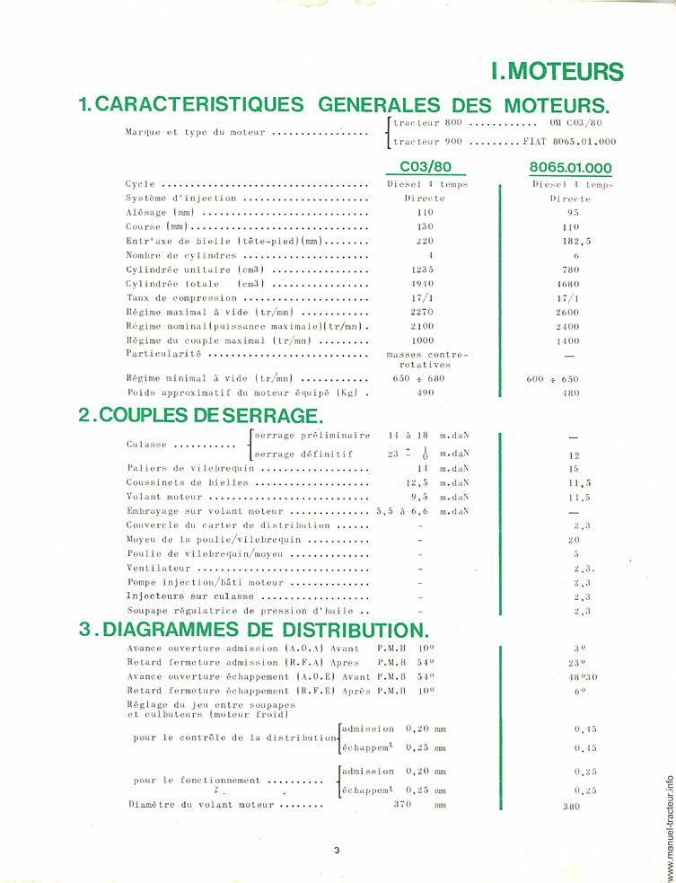 Sixième page du Guide intervention SOMECA FIAT 800 900