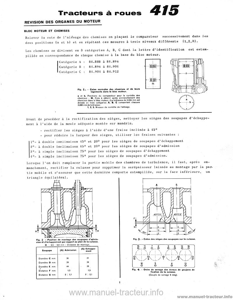 Troisième page du Guide réparation SOMECA 315 415