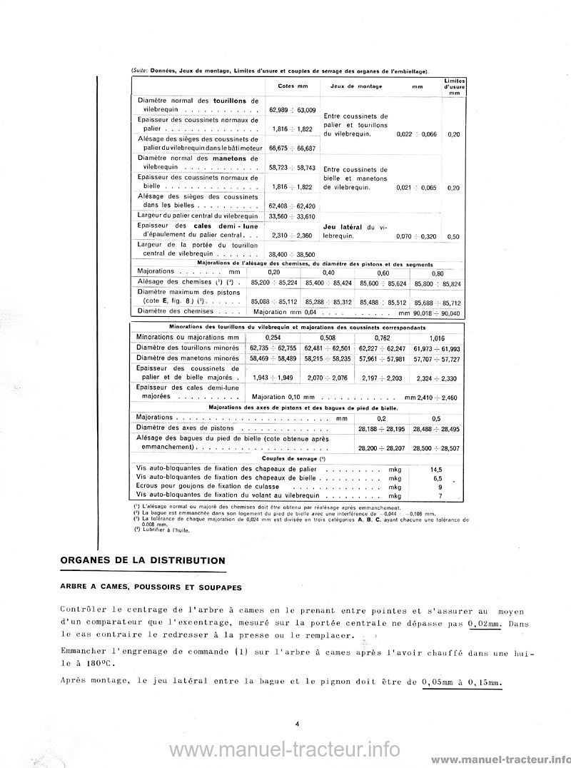 Sixième page du Guide réparation SOMECA 315 415