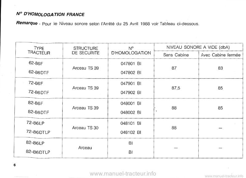 Deuxième page du Livret entretien FIATAGRI utilisation 62-86 72-86 82-86 F LP