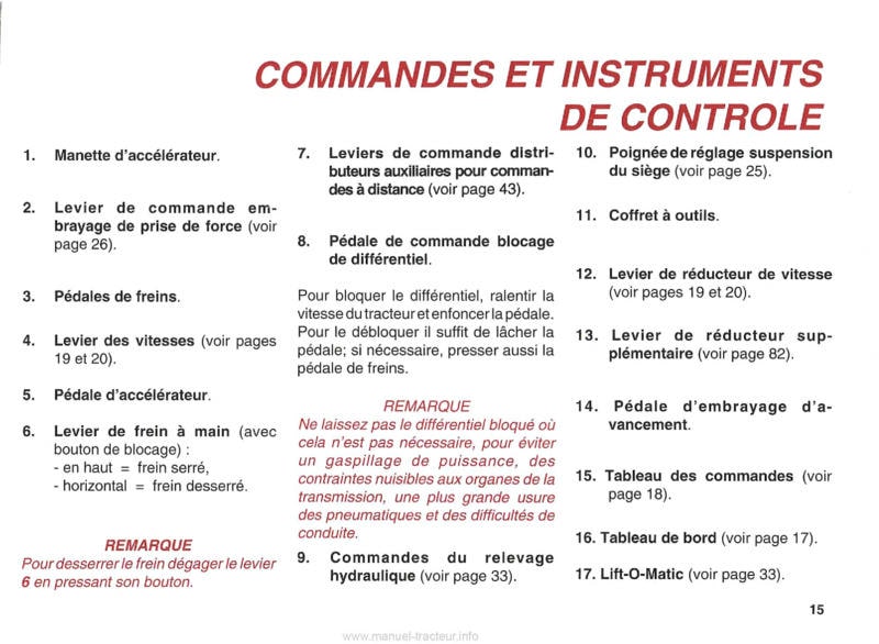 Extrait de la notice technique - Manuel d'entretien et d'utilisation tracteurs Fiatagri New Holland 55-66S 60-66S 65-66S 70-66S 80-66S