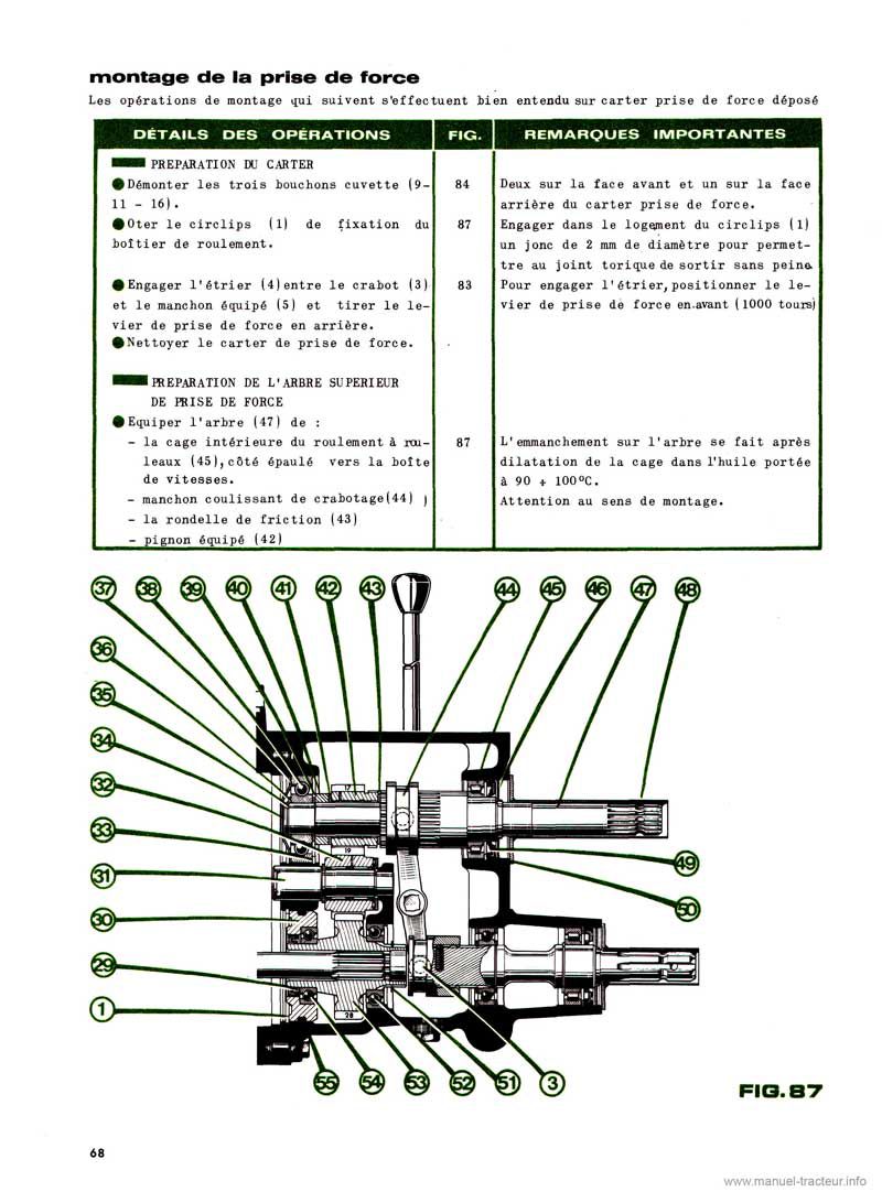 Cinquième page du Manuel d'intervention Someca 715