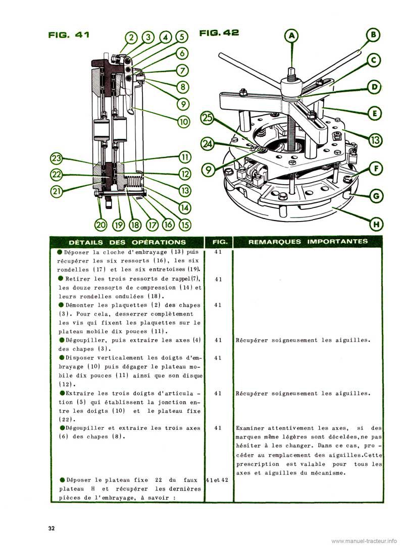 Sixième page du Manuel d'intervention Someca 715