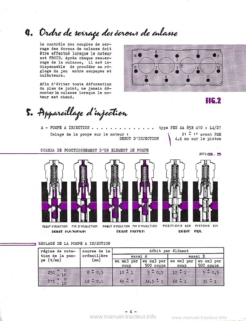 Troisième page du Manuel intervention Someca Som 55