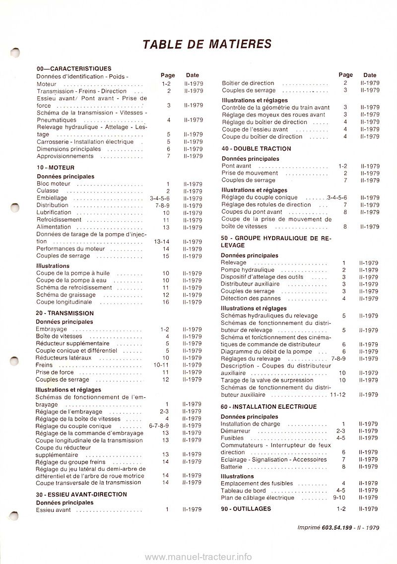 Sommaire du Manuel de réparation tracteur Fiat 460  470 DT