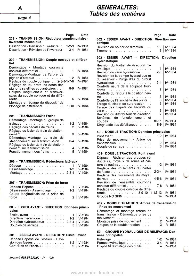 Sommaire du Manuel réparation Fiat 466 566 666 766 DT