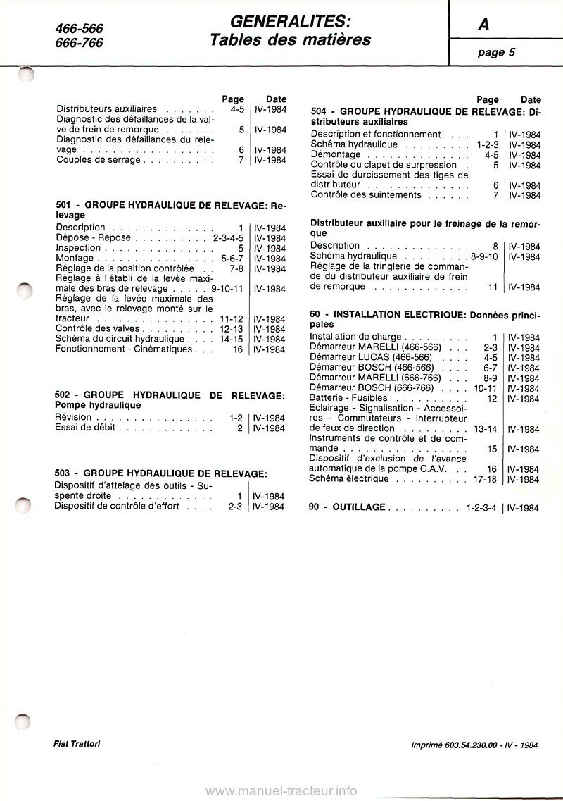 Sommaire du Manuel réparation Fiat 466 566 666 766 DT