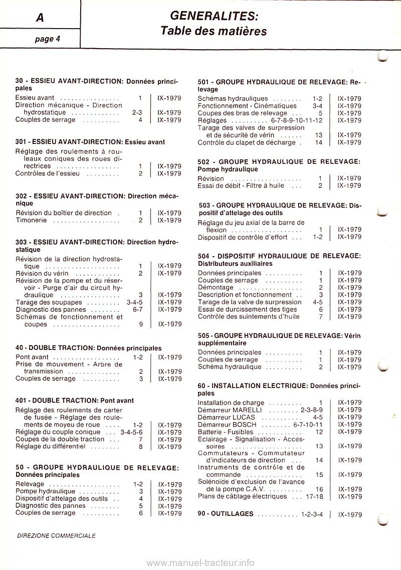 Table des matières 2 du Manuel de réparation tracteur Fiat 580 680 DT