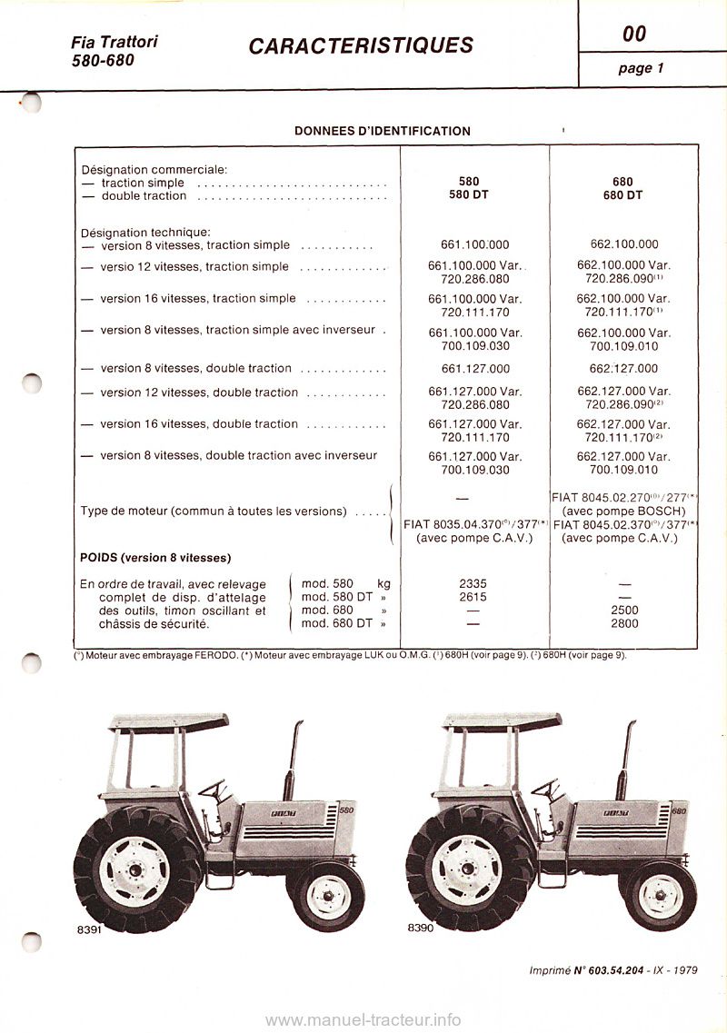 Caractéristiques du Manuel de réparation tracteur Fiat 580 680 DT