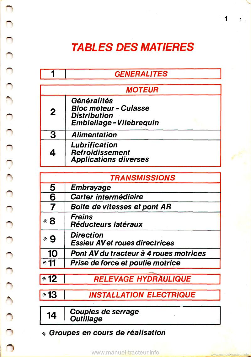 Deuxième page du Manuel réparation Someca 650 650TD