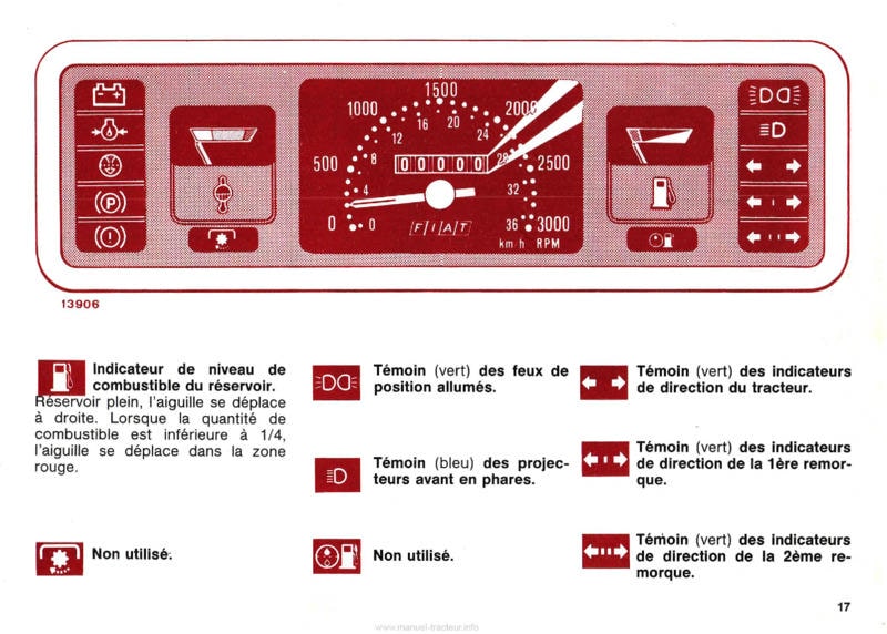 Extrait de la notice technique - Notice d'entretien tracteurs Fiat 55-66 60-66
